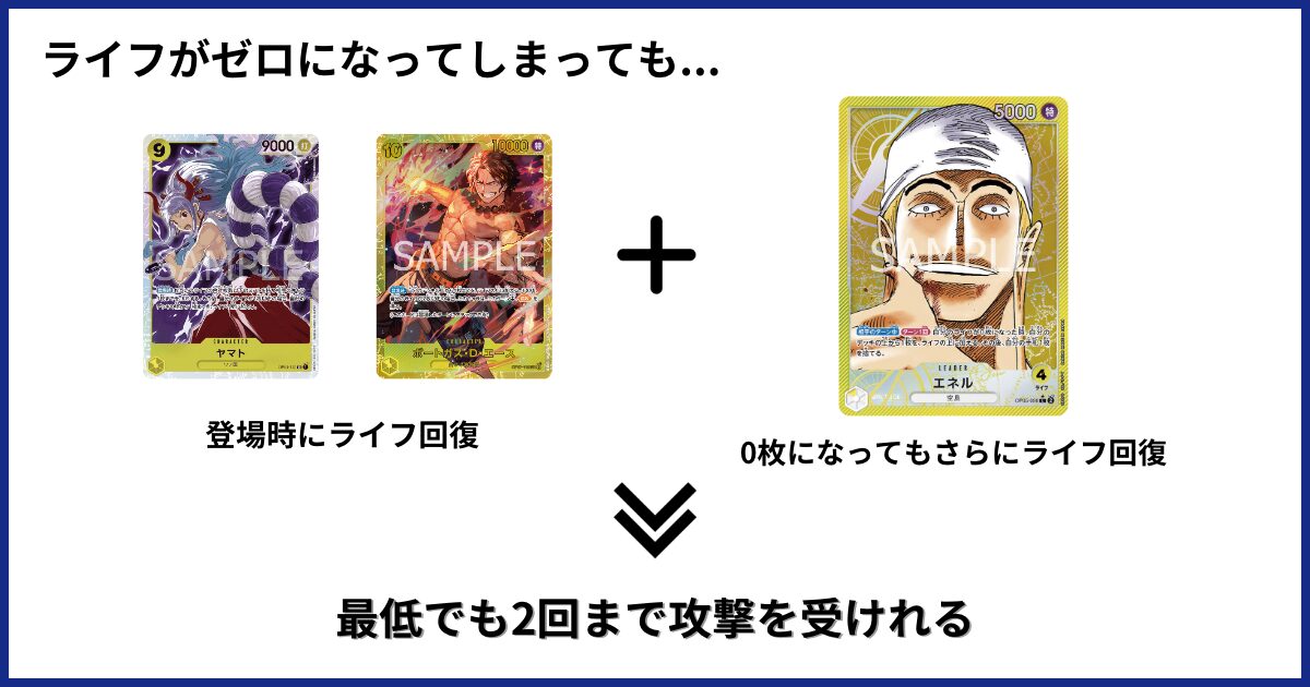 8.5弾環境】黄エネルのデッキレシピと回し方・相性を徹底解説 