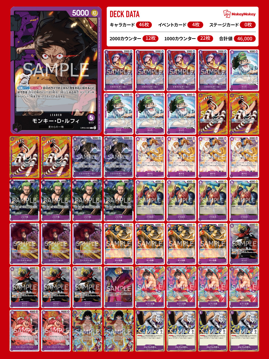 9弾環境】紫ルフィのデッキレシピと回し方・相性まで徹底解説