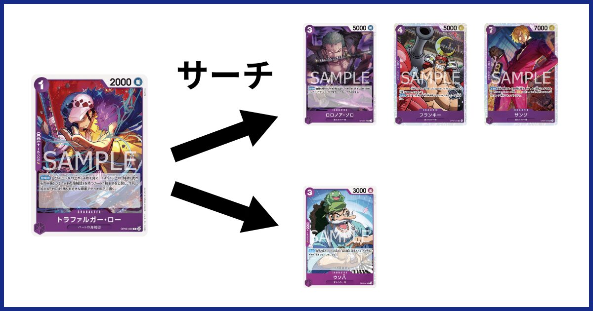 9弾環境】紫黒ルフィのデッキレシピと戦い方・対策方法を徹底解説