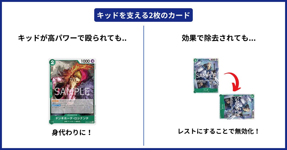 10.5弾環境】赤緑スモーカーのデッキレシピと回し方・相性まで徹底解説