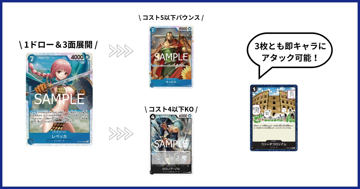 10.5弾環境】青黒ウソップのデッキレシピと回し方・相性まで徹底解説