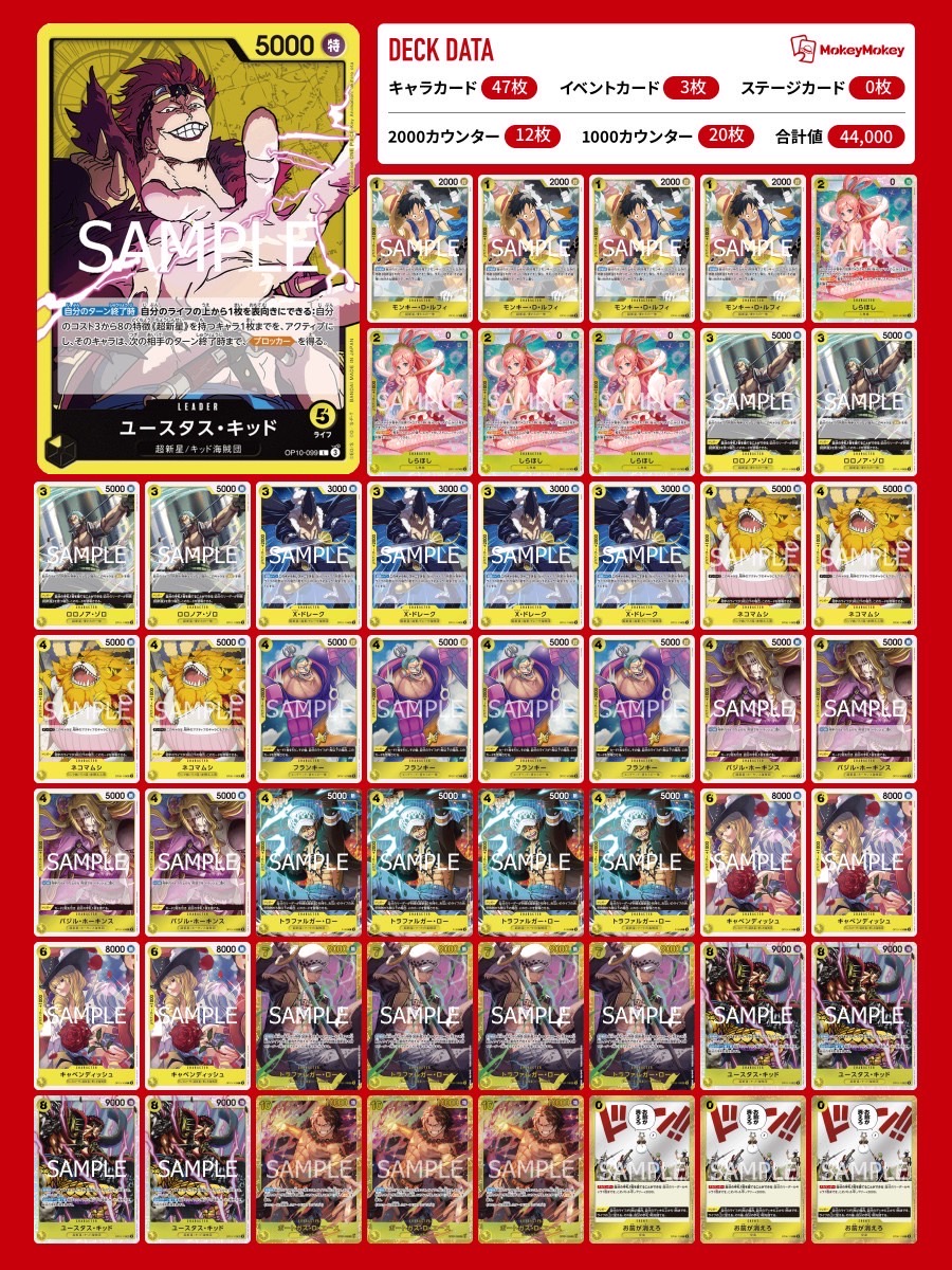 10弾環境】黄キッドのデッキレシピと回し方・相性まで徹底解説 