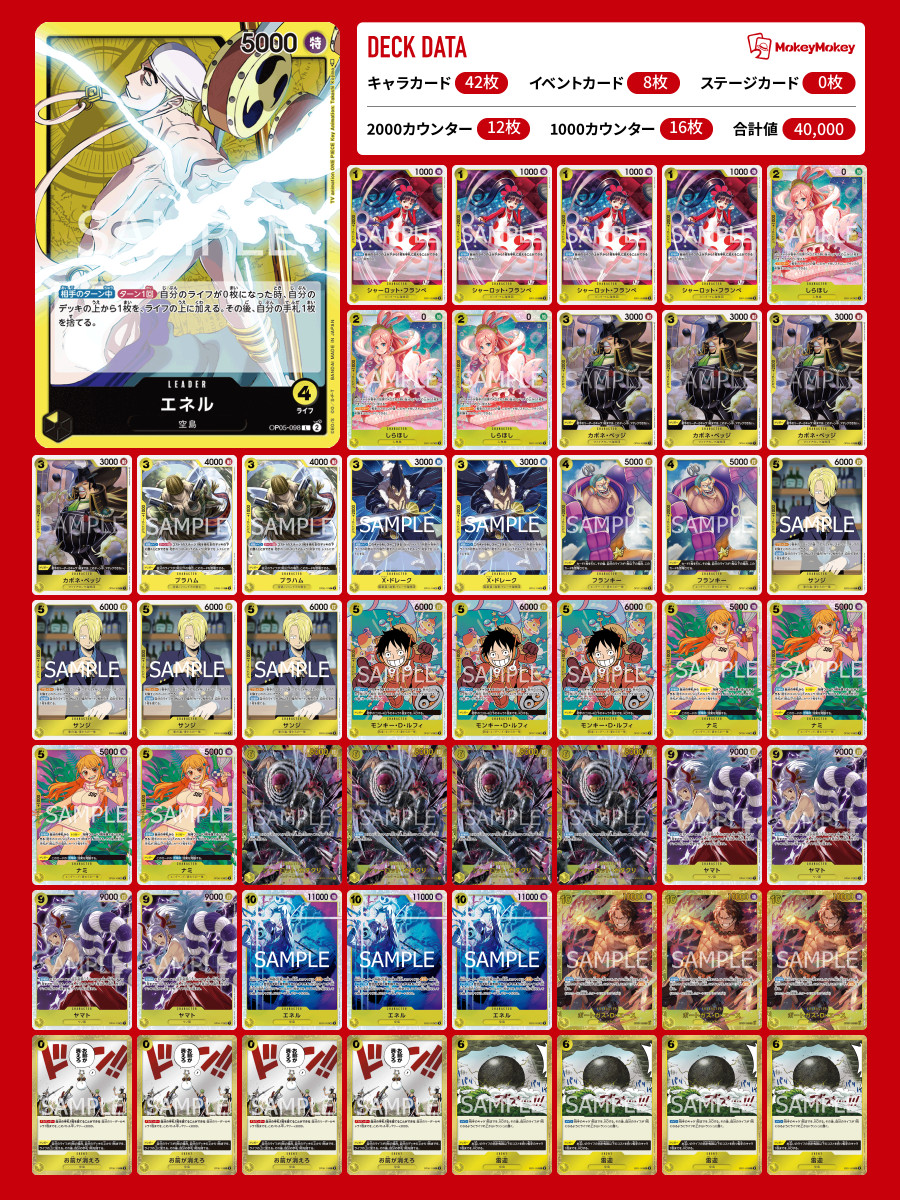 10.5弾環境】黄エネルのデッキレシピと回し方・相性を徹底解説 